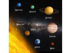 Postikortti 3D Solar System, suuri koko